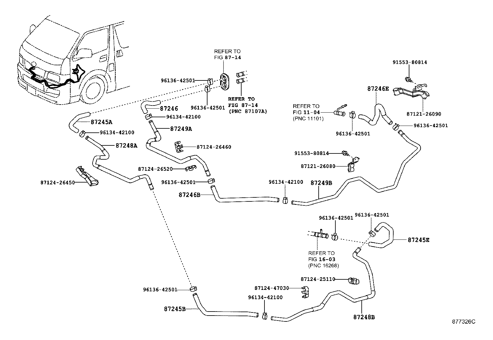 Figure 877326C