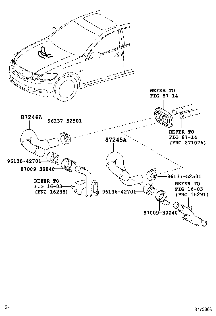 Figure 877336B