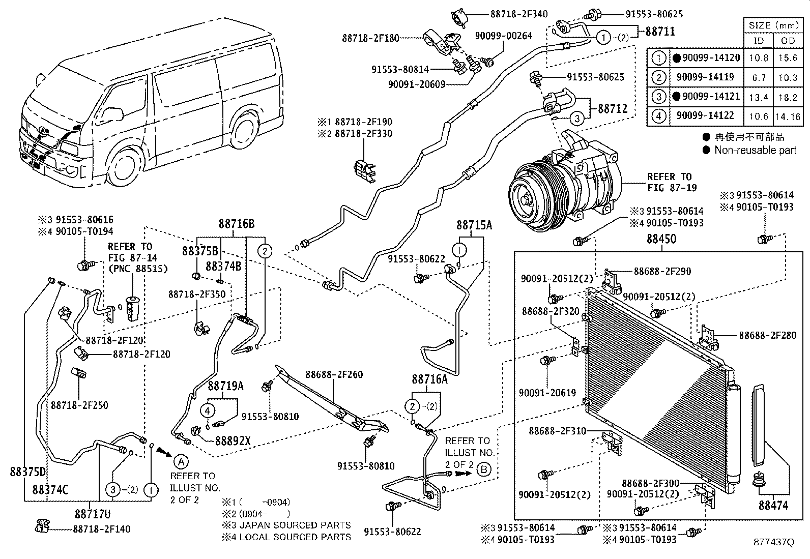 Figure 877437Q