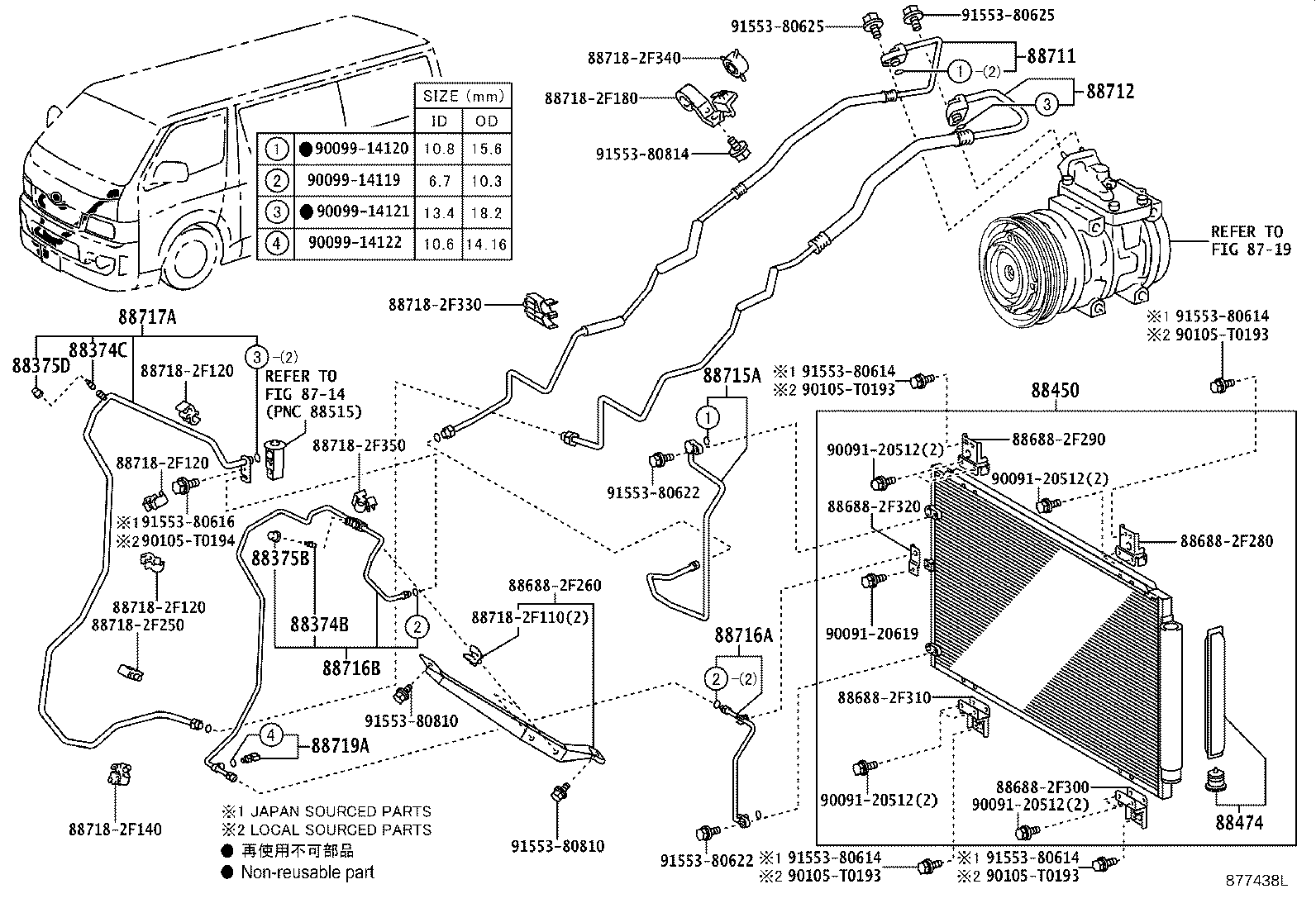 Figure 877438L