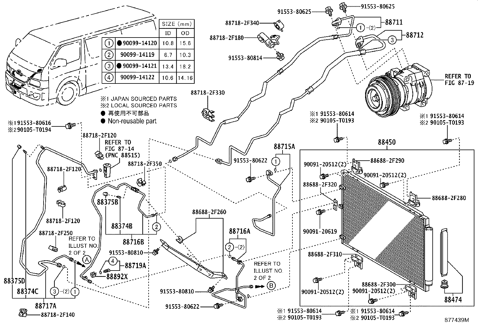 Figure 877439M