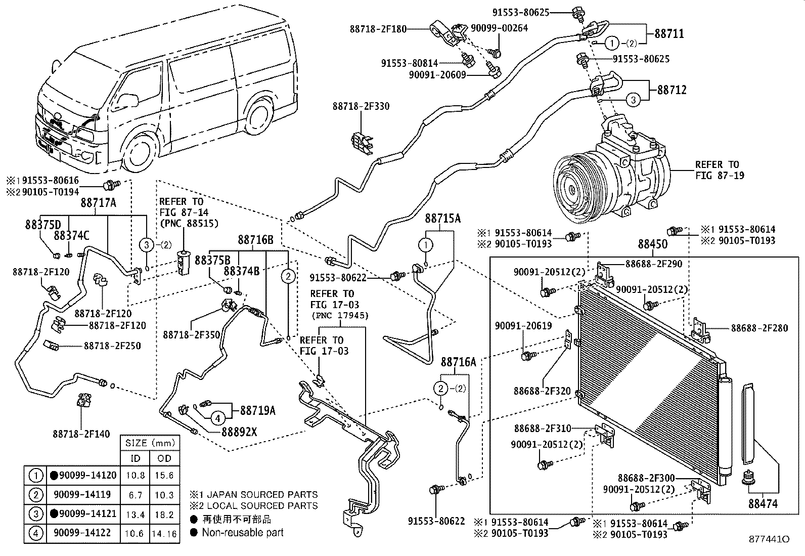 Figure 877441O