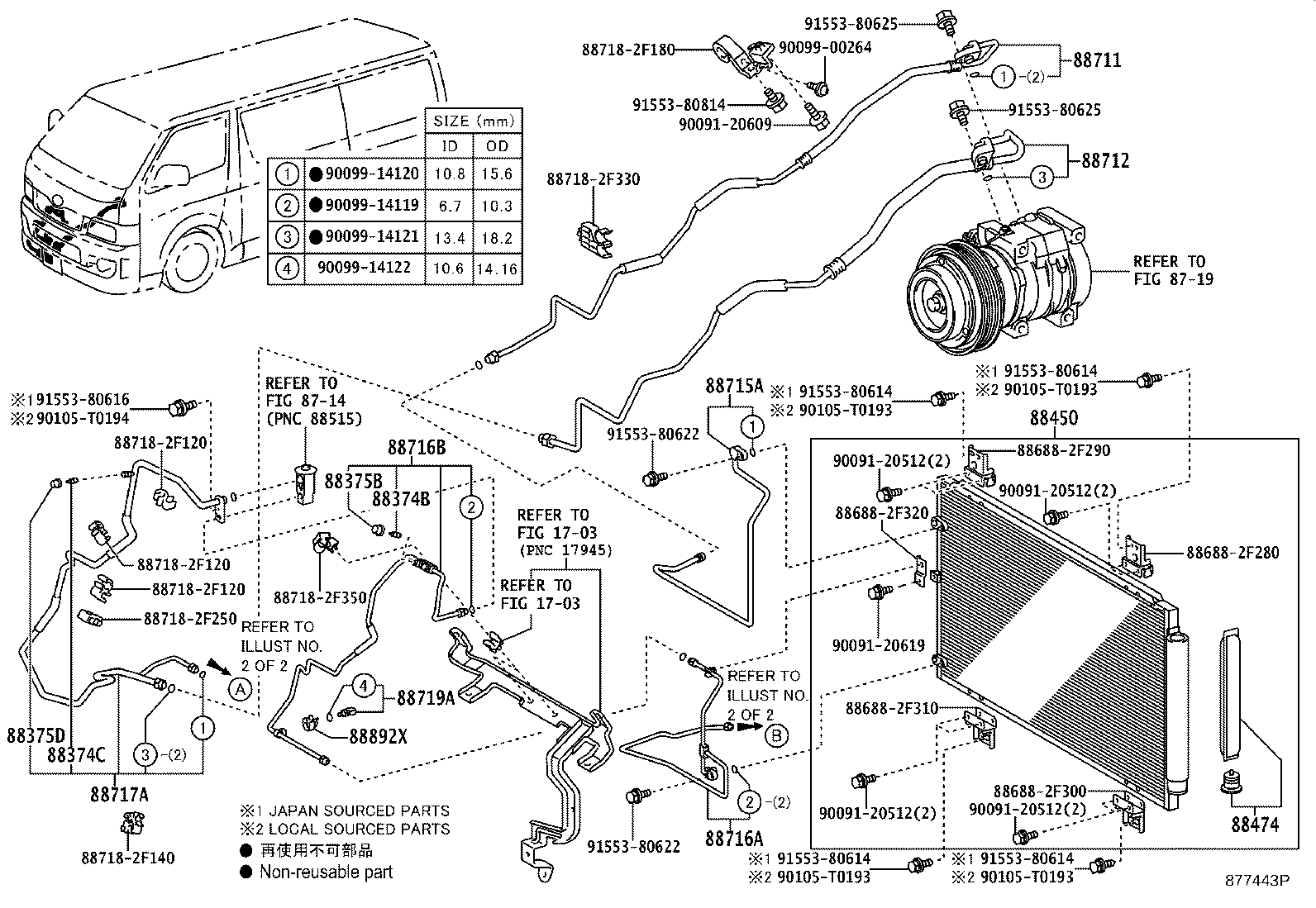 Figure 877443P