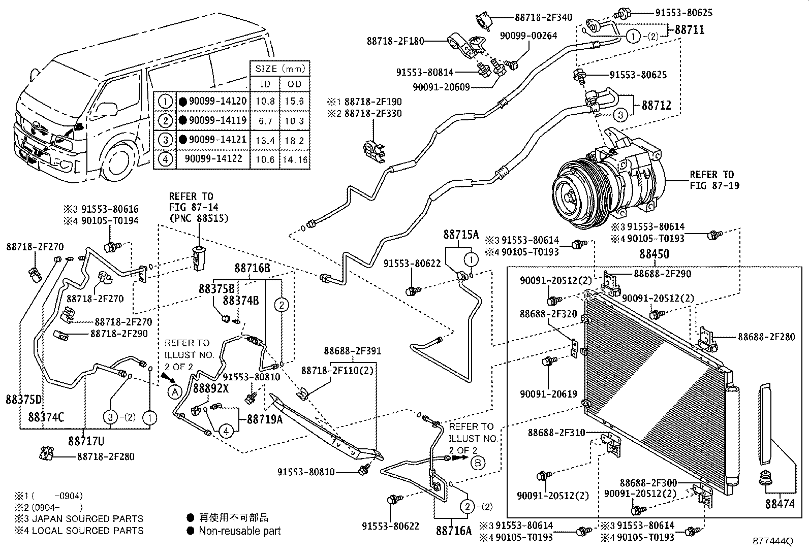 Figure 877444Q
