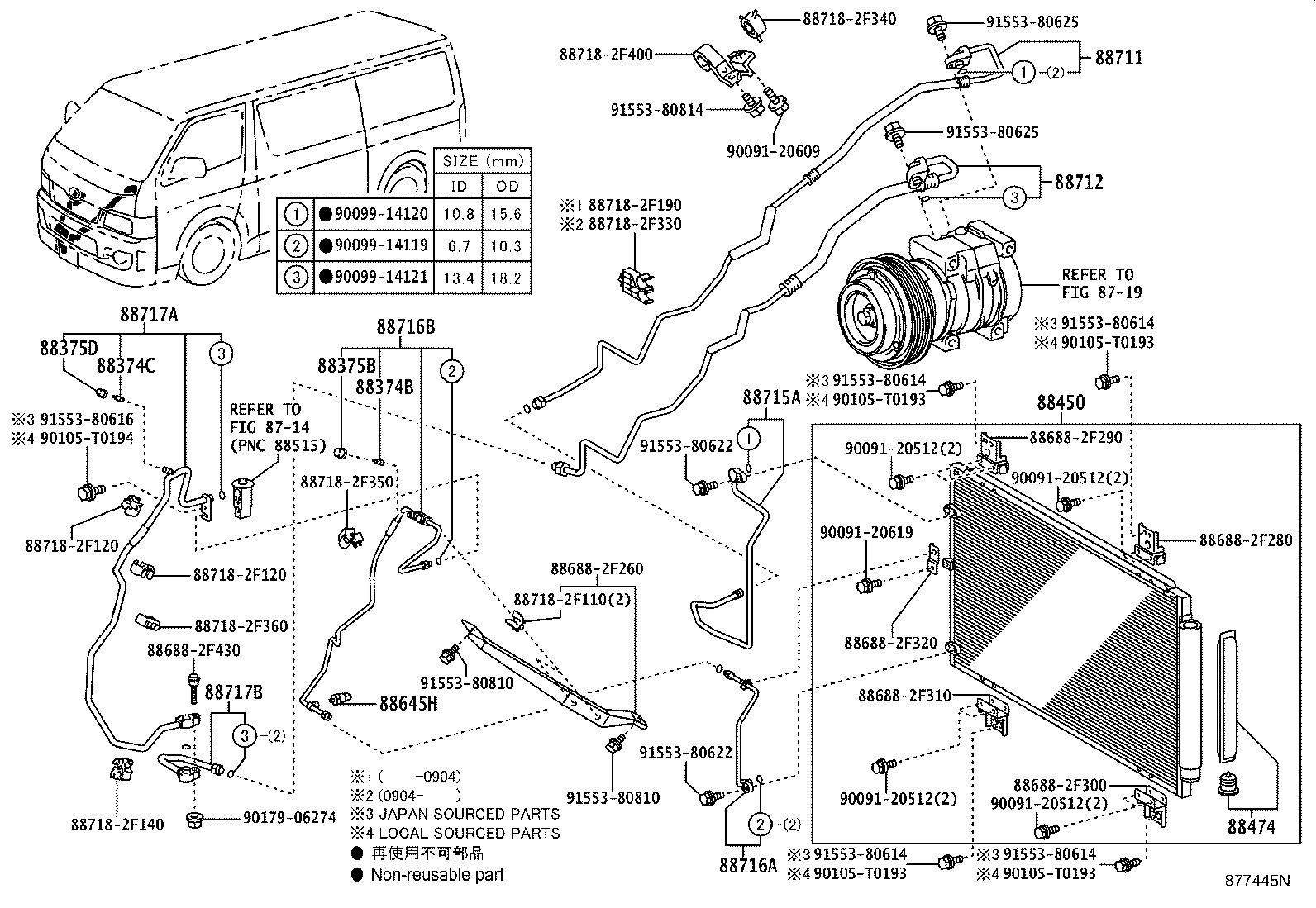 Figure 877445N