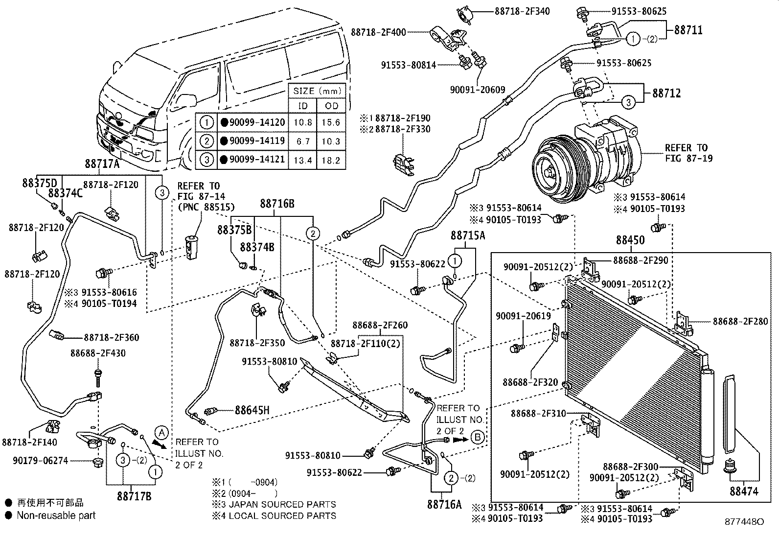 Figure 877448O