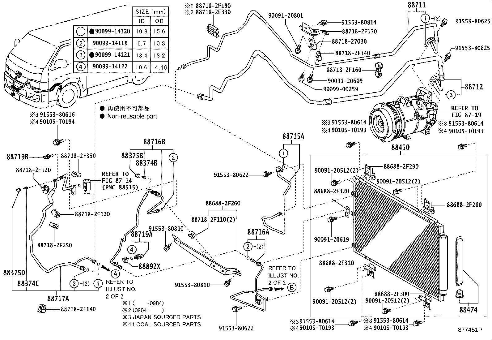 Figure 877451P