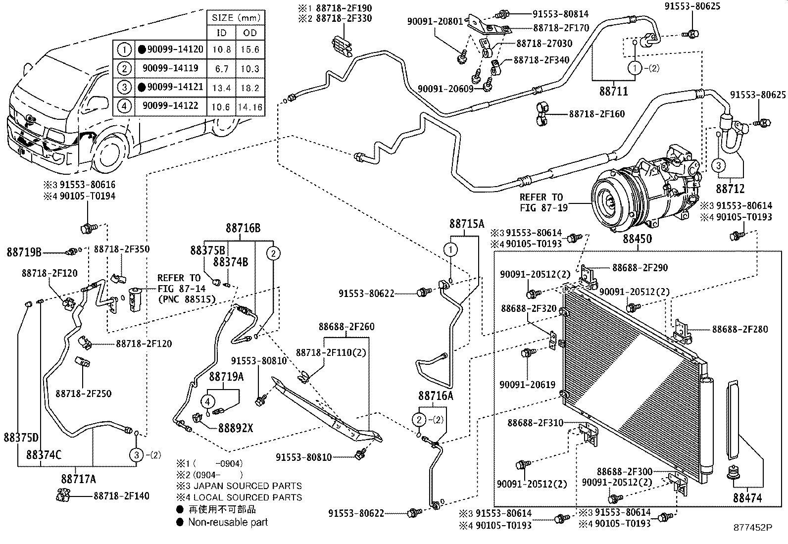 Figure 877452P