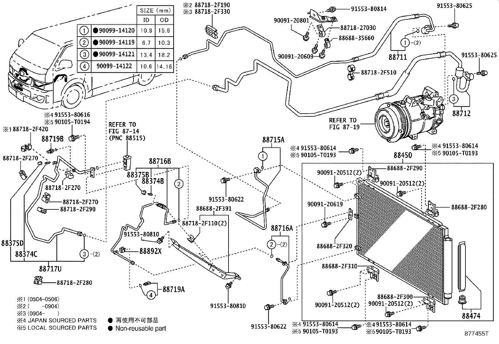 Figure 877455T