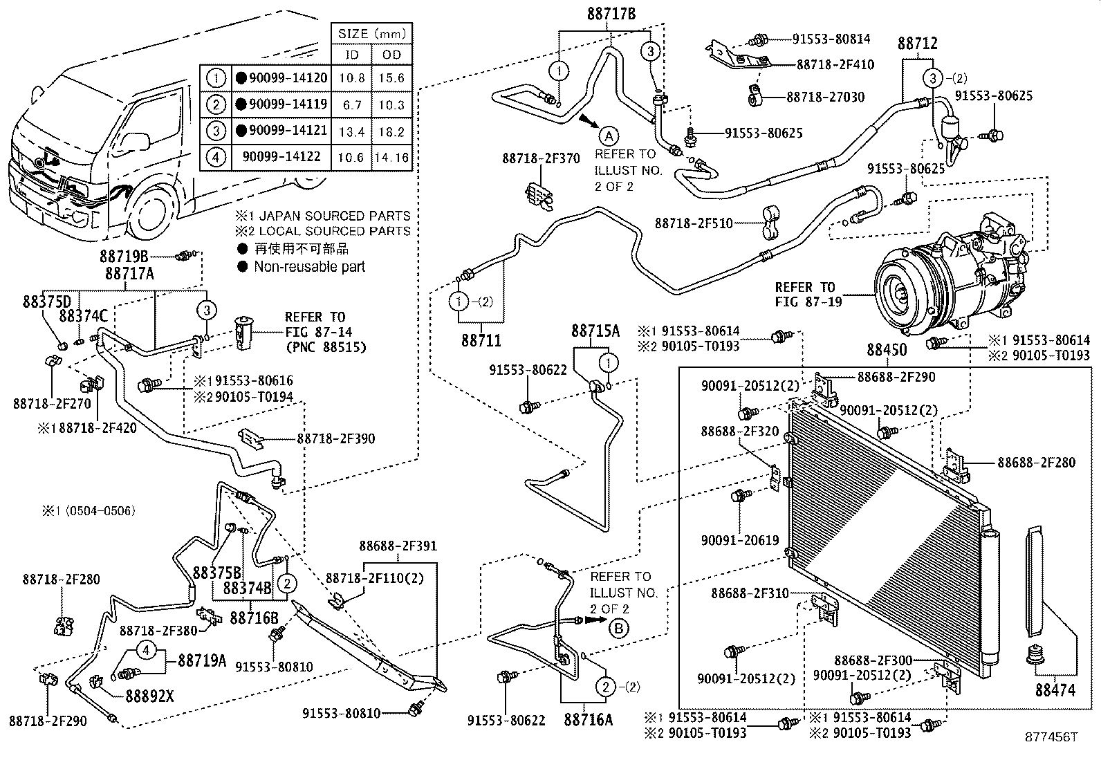 Figure 877456T