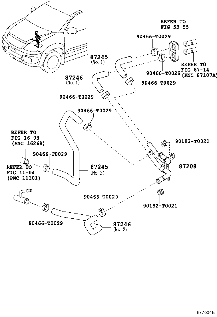 Figure 877534E