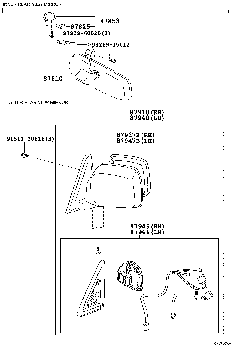 Figure 877588E