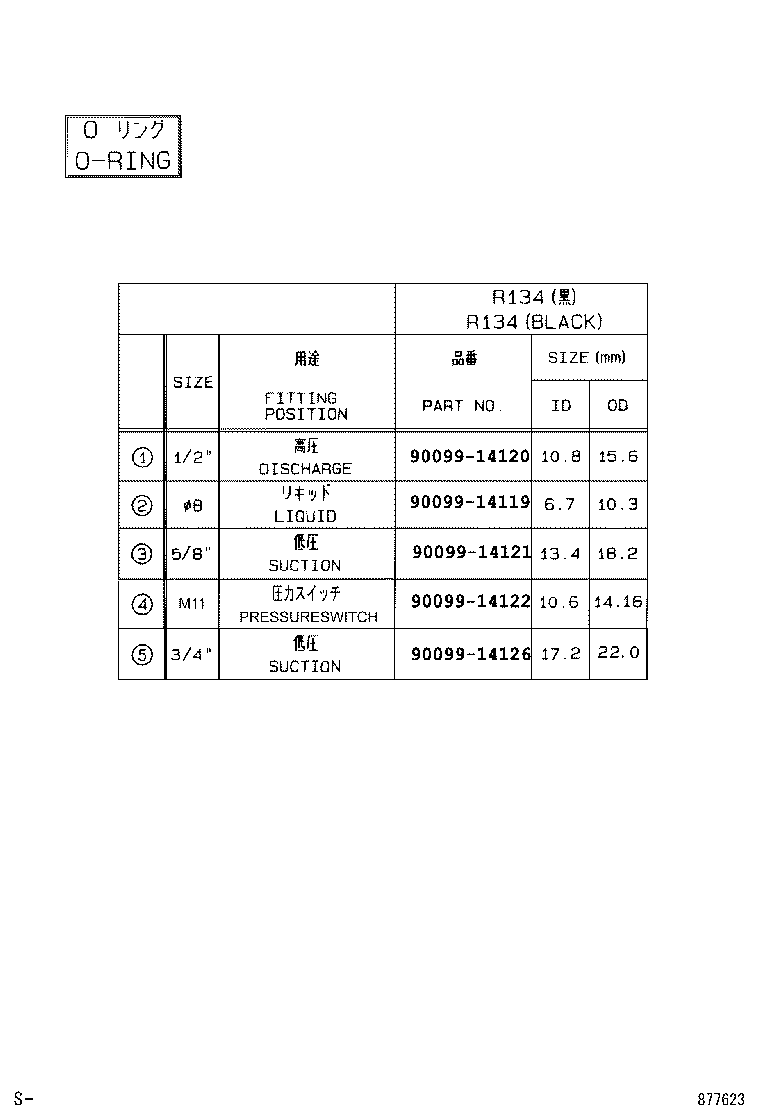 Figure 877623