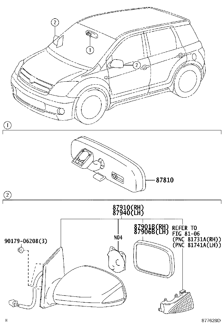 Figure 877628D