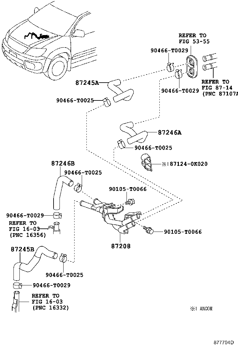 Figure 877704D