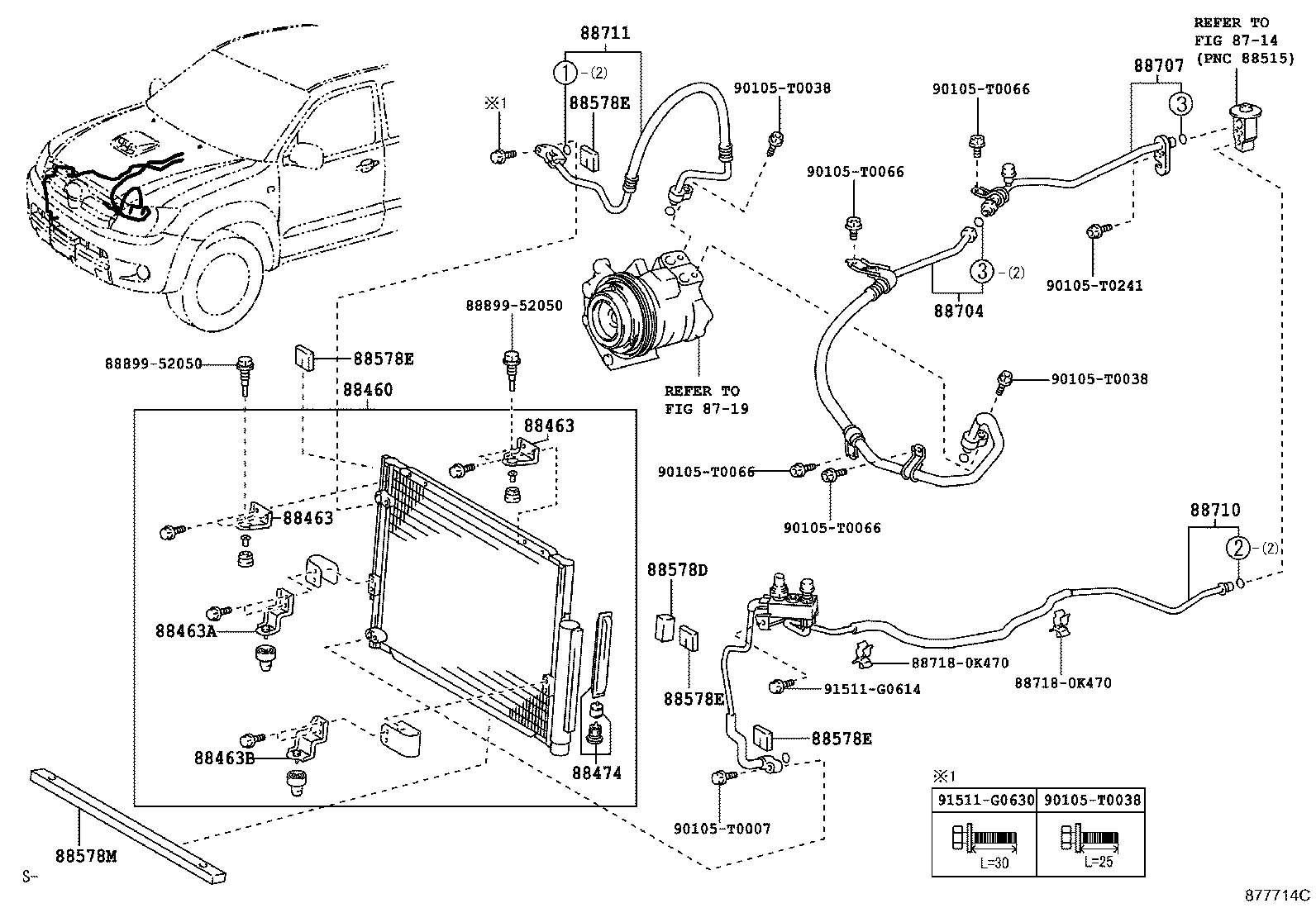 Figure 877714C