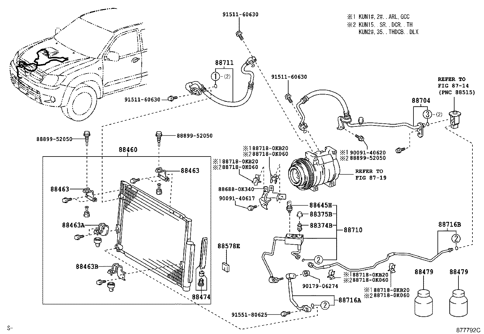 Figure 877792C
