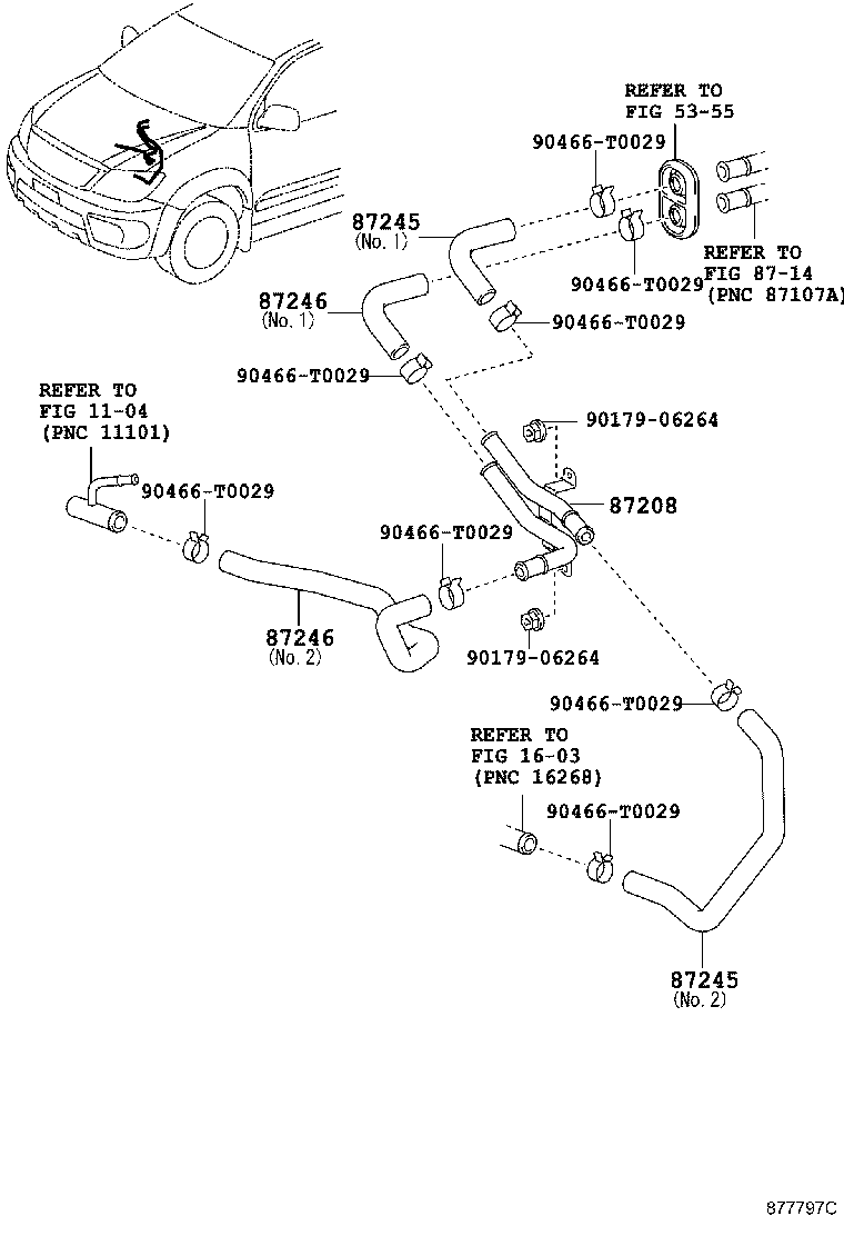 Figure 877797C