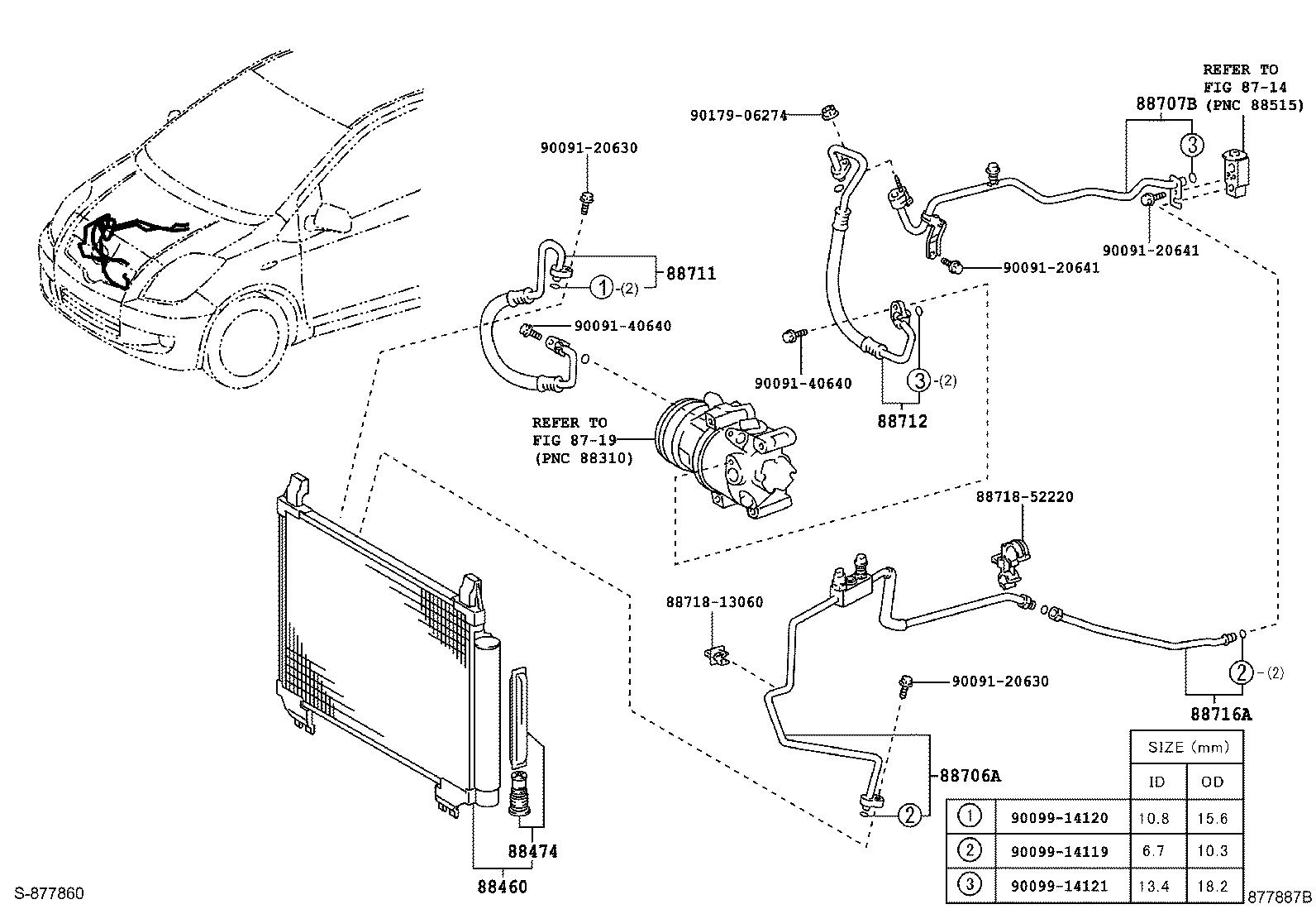 Figure 877887B