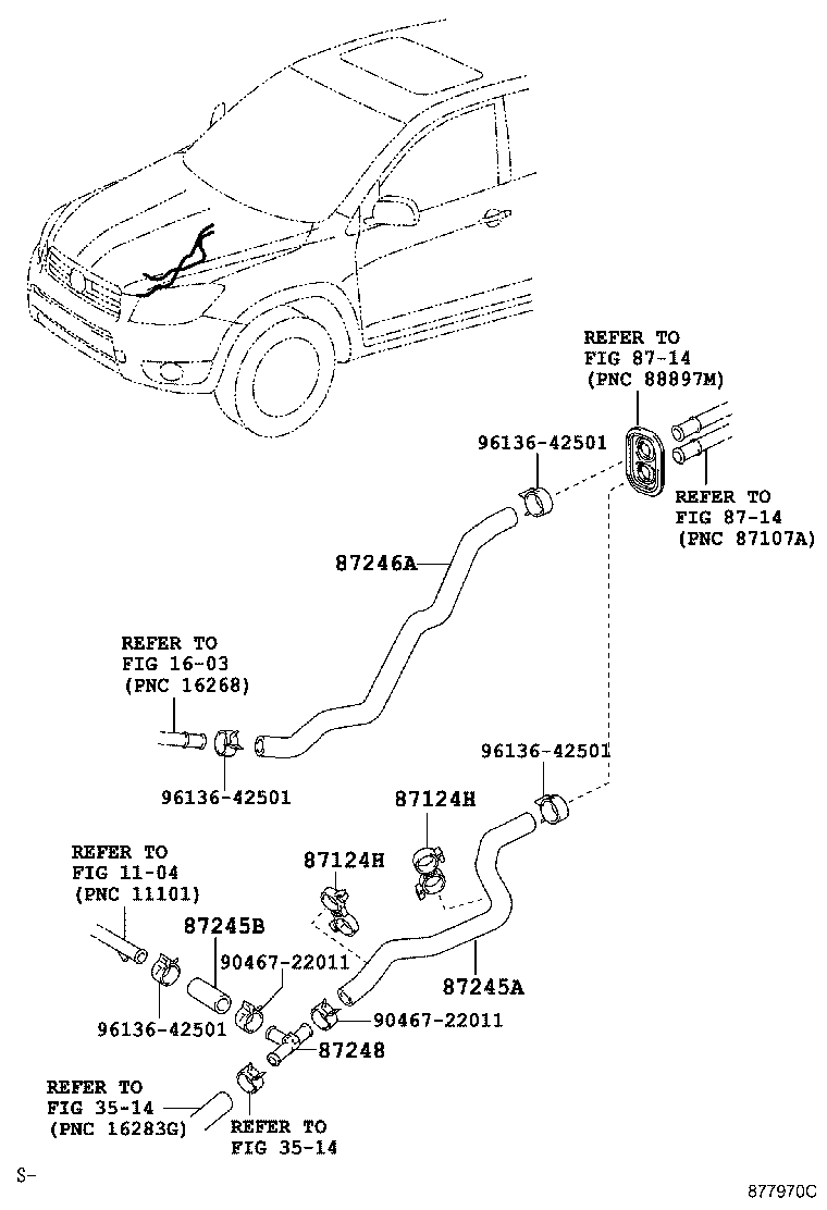 Figure 877970C
