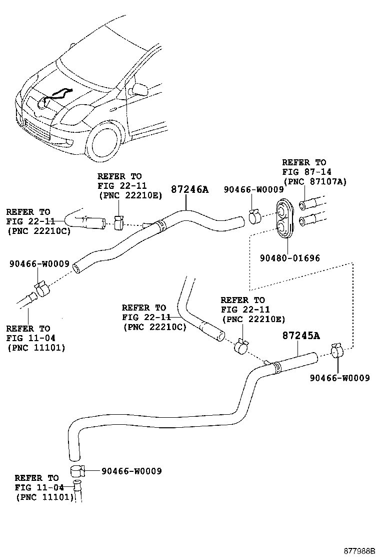 Figure 877988B