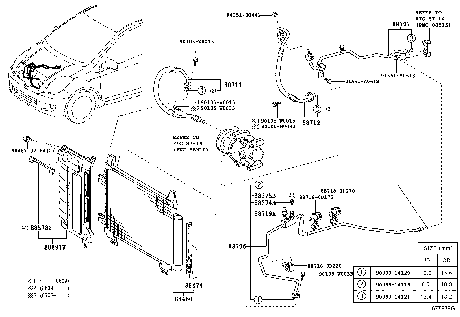 Figure 877989G