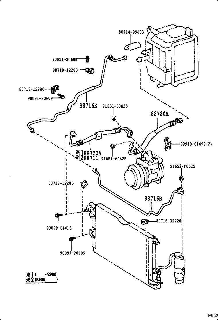 Figure 878129