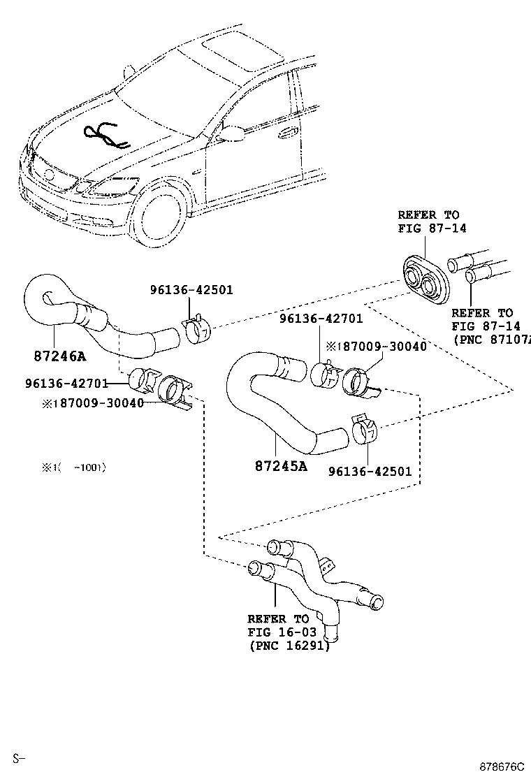Figure 878676C
