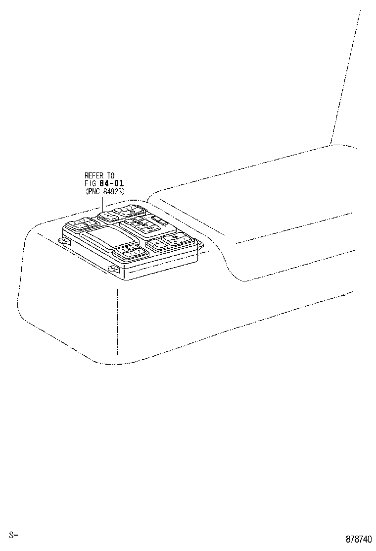 Figure 878740