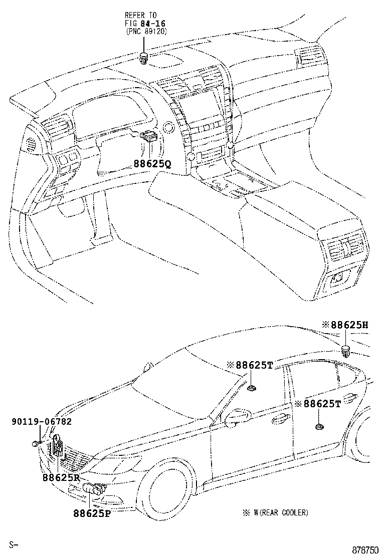 Figure 878750