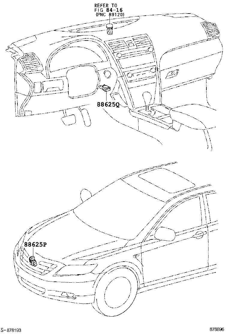 Figure 878896