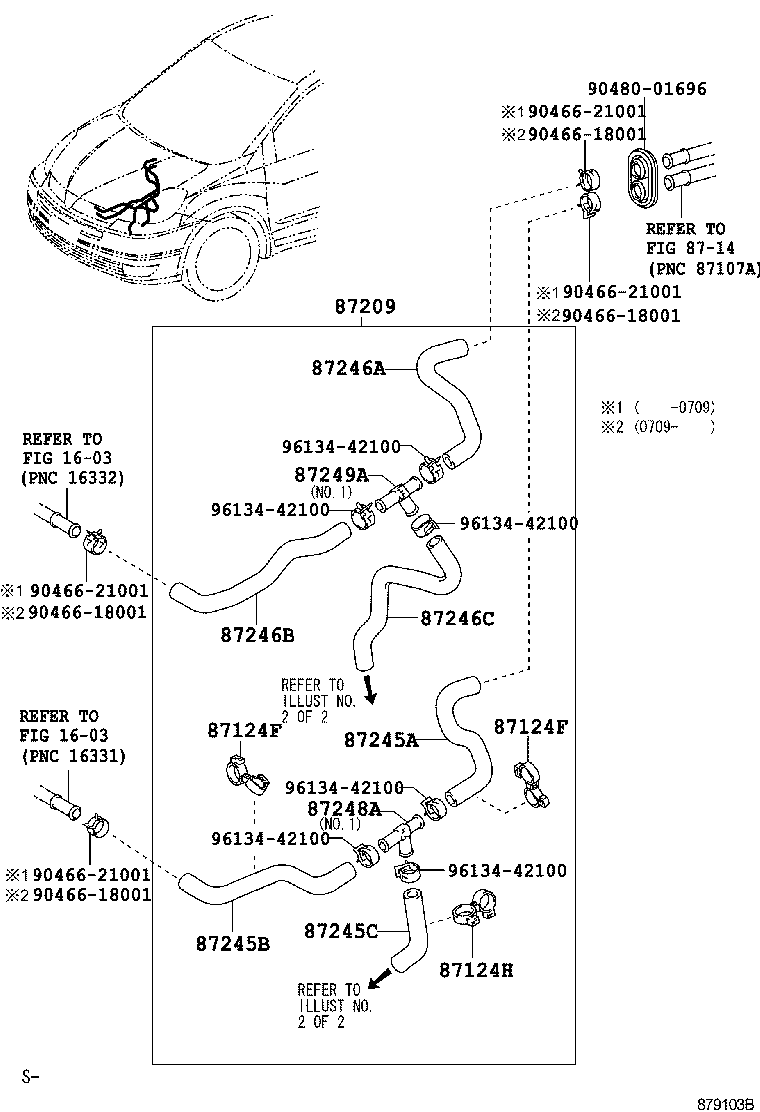 Figure 879103B