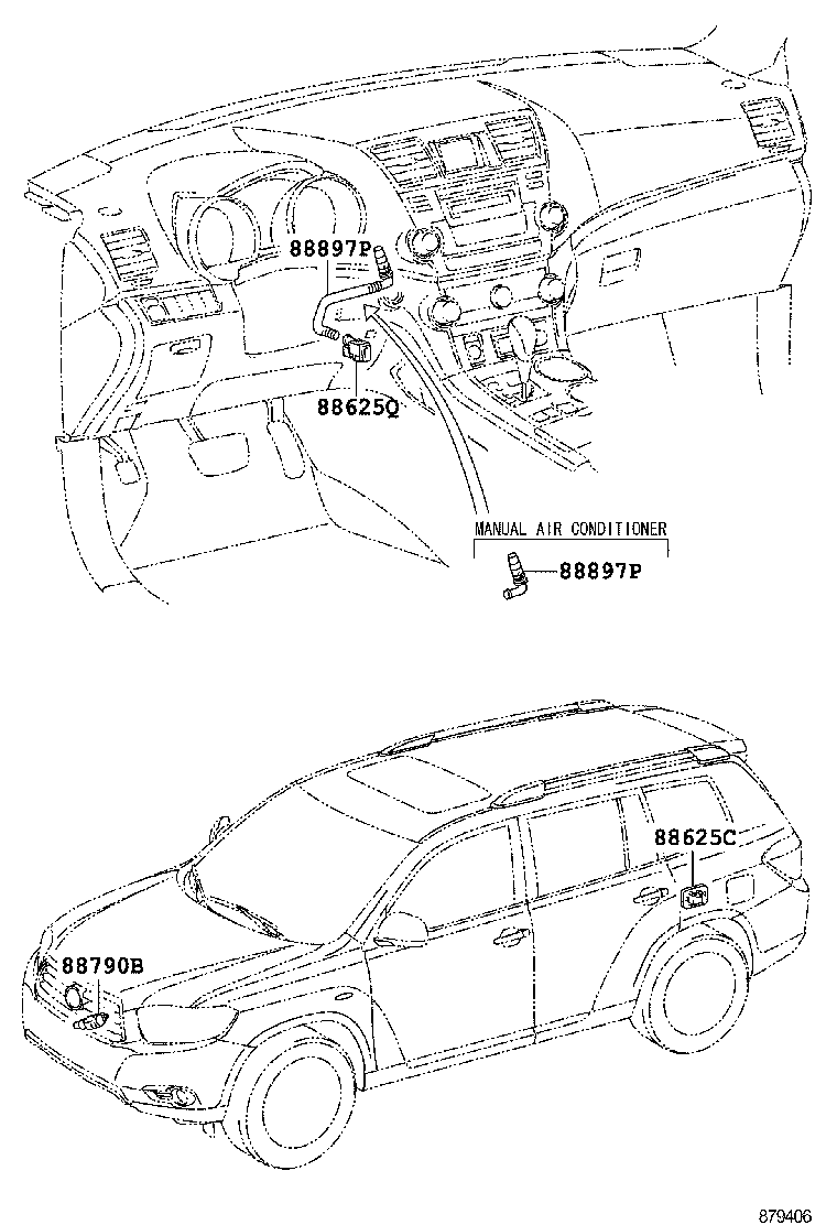Figure 879406