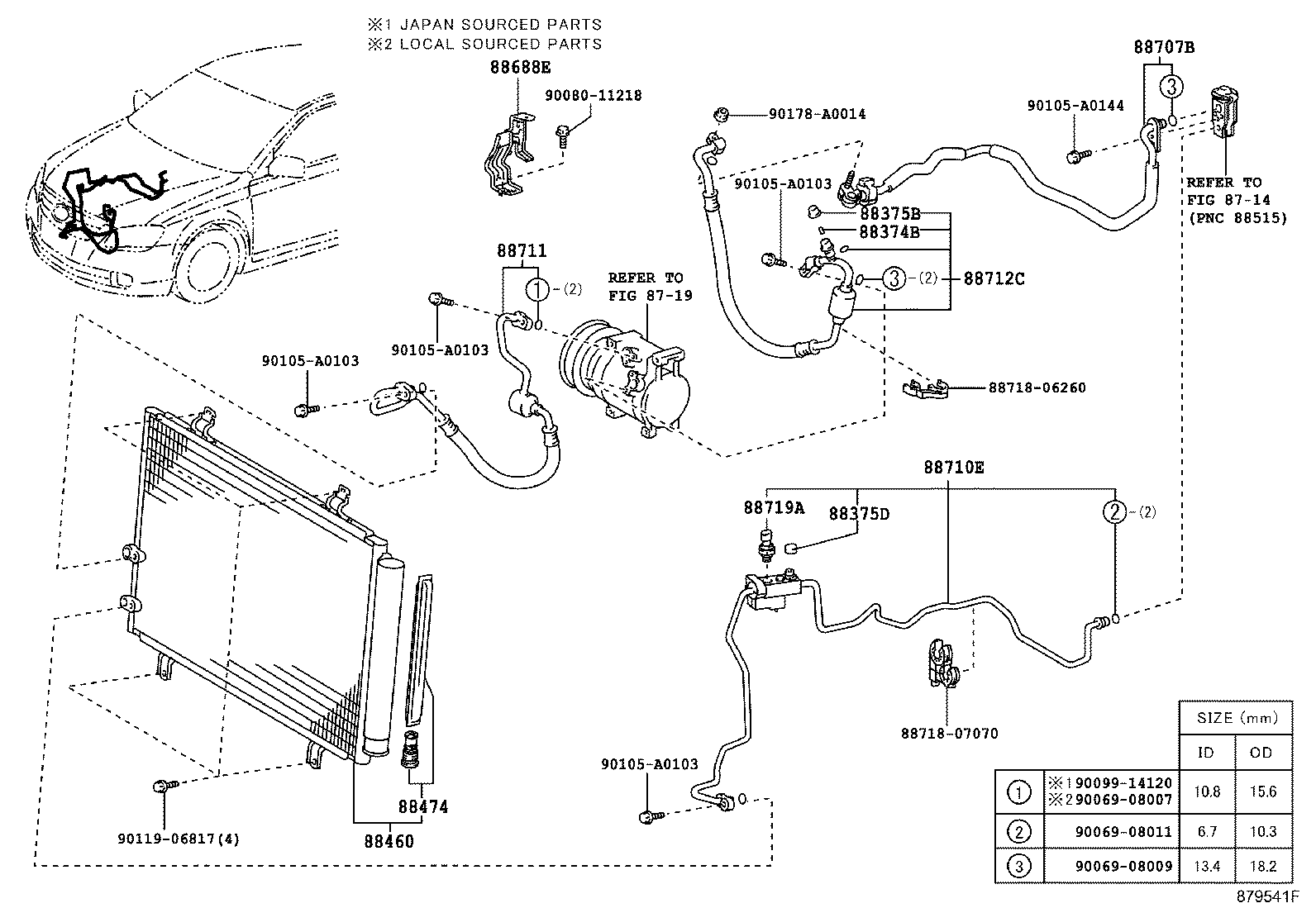 Figure 879541F