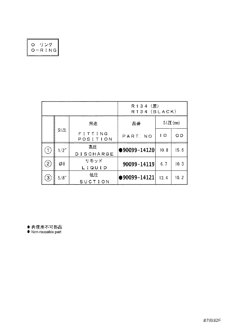 Figure 879932F