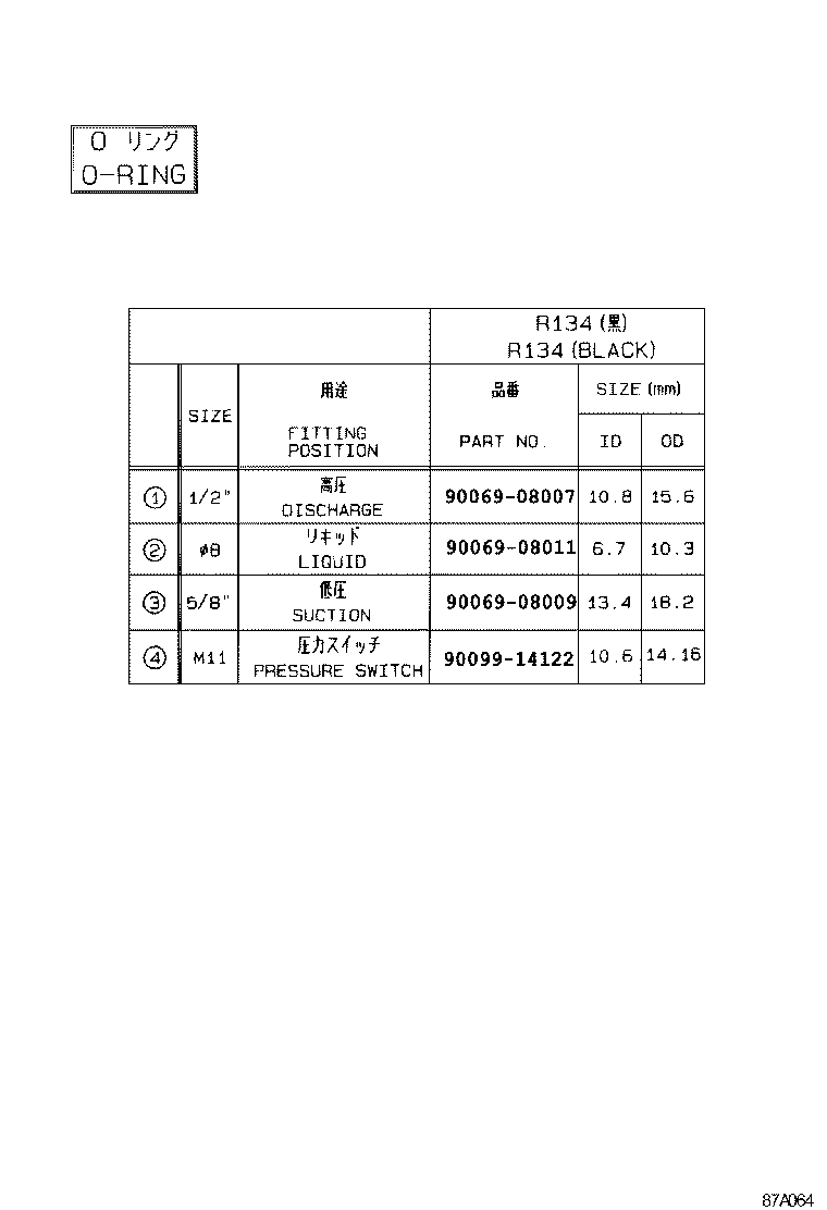 Figure 87A064