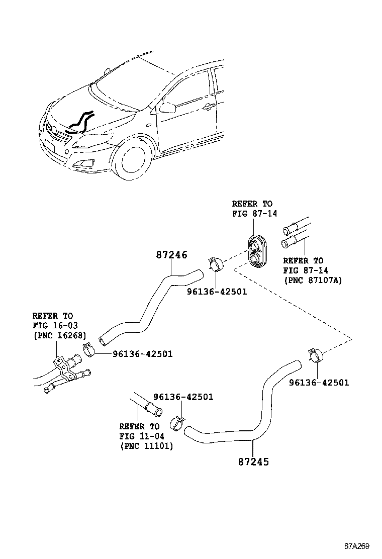 Figure 87A269
