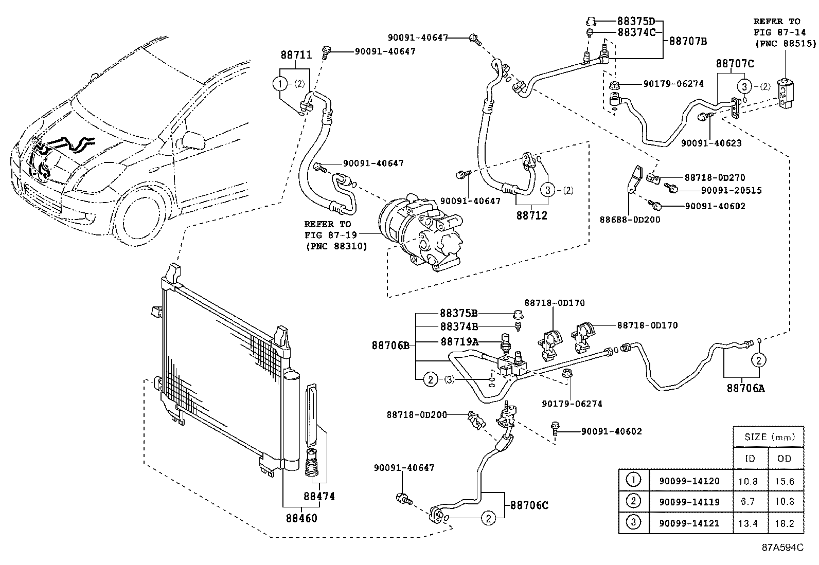 Figure 87A594C