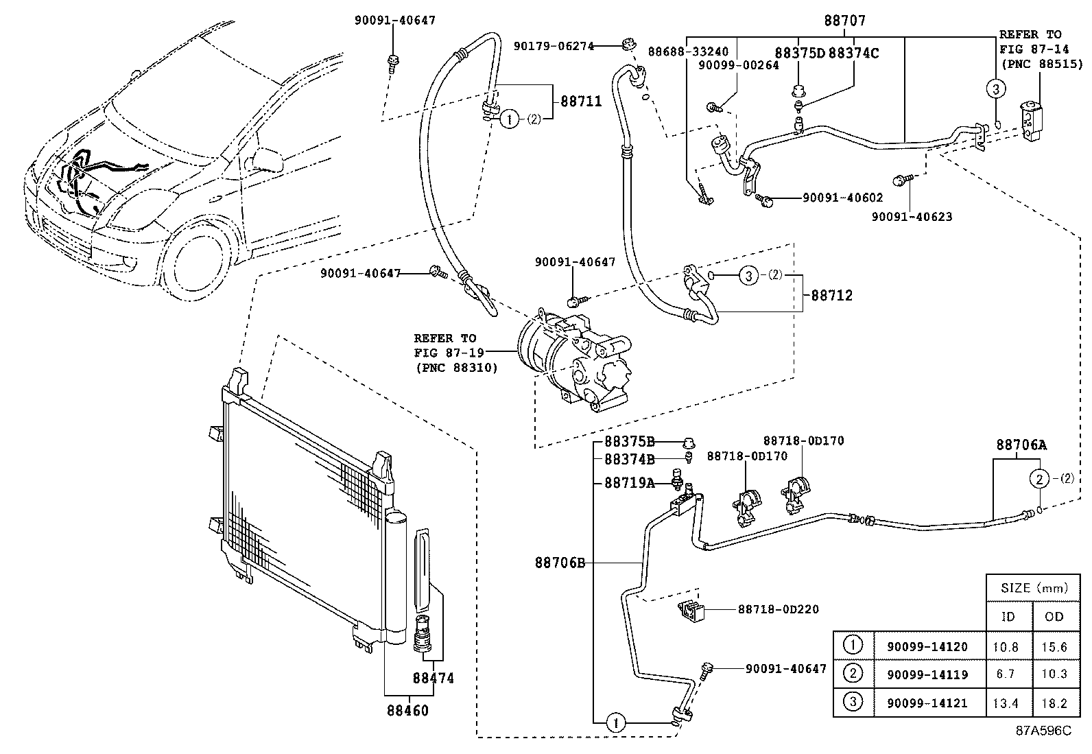 Figure 87A596C