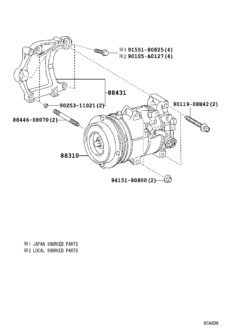 Figure 87A636