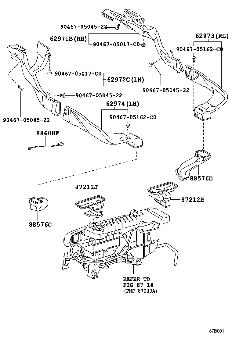 Figure 87B091