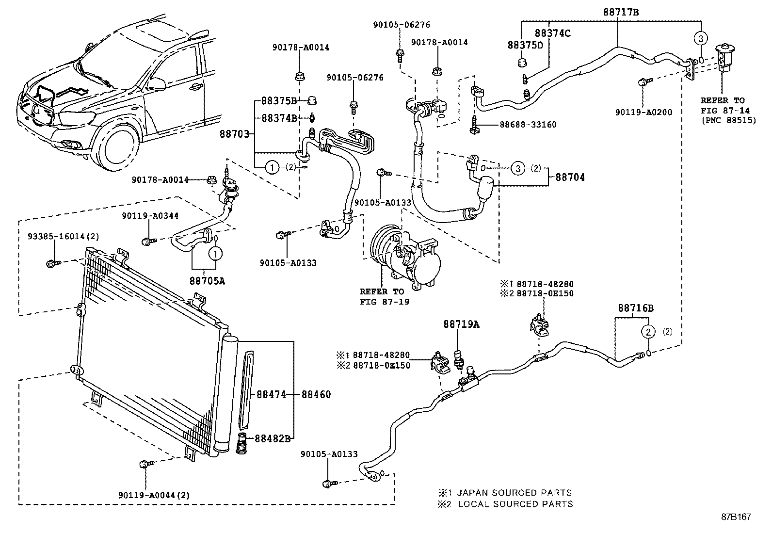 Figure 87B167