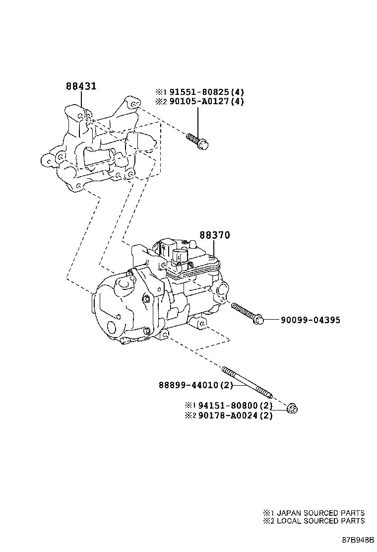 Figure 87B948B