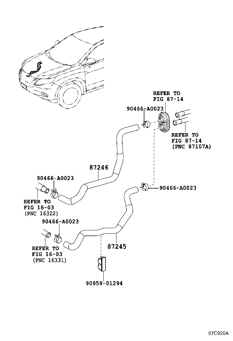 Figure 87C920A