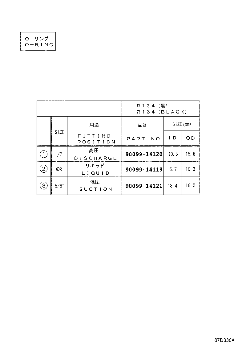 Figure 87D330B