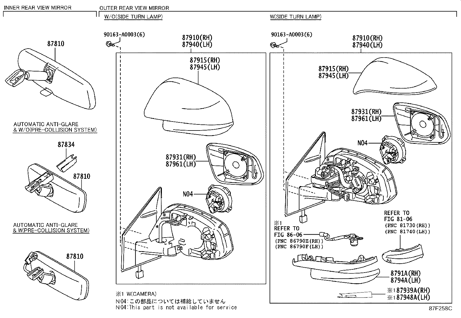 Figure 87F258C