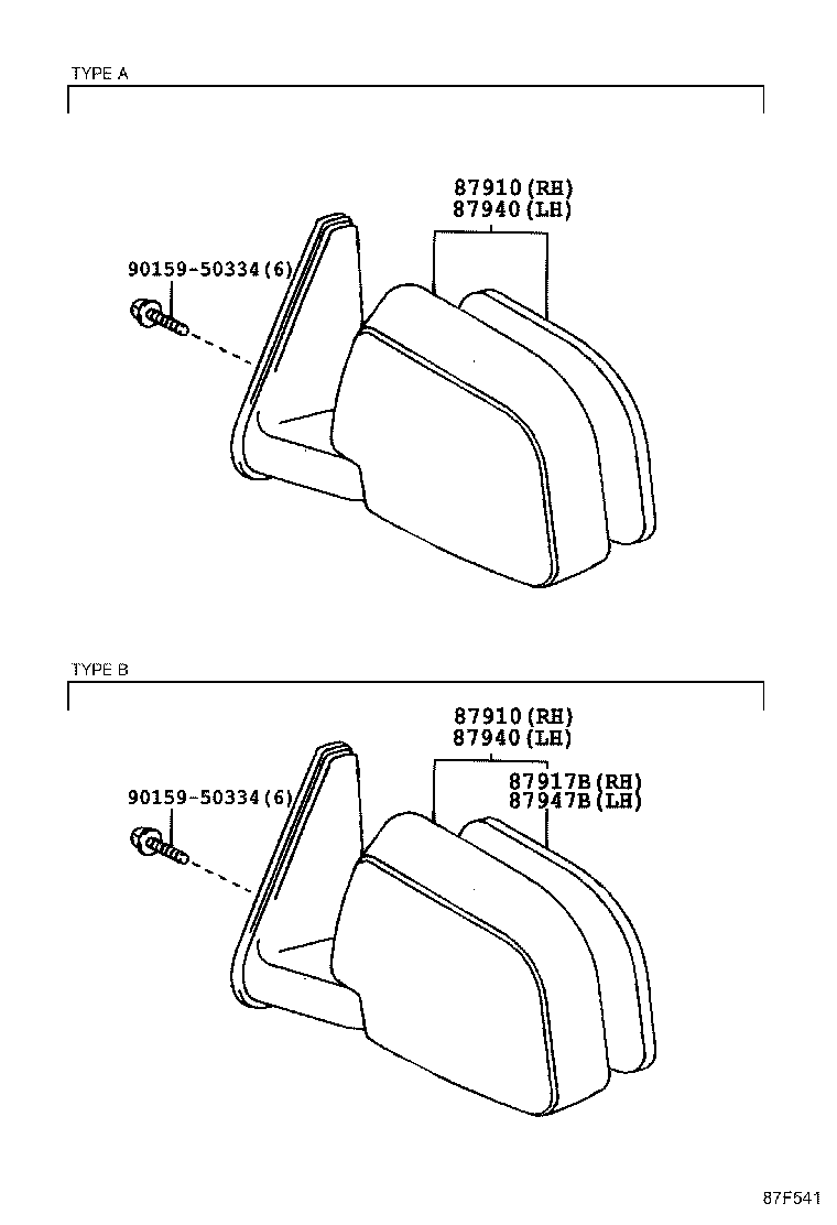 Figure 87F541