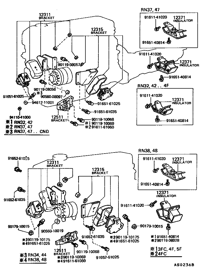 Figure AS0236B