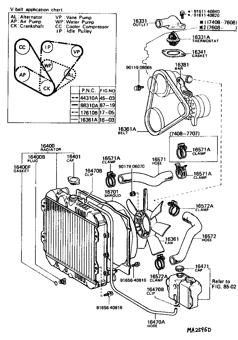 Figure MA2596D