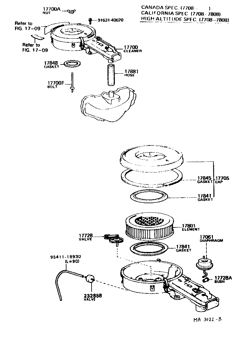Exploded illustration MA3022B